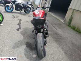 Kawasaki Z 2024 Kawasaki Z 2024