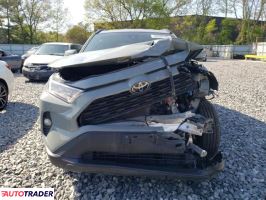 Toyota Pozostałe 2020 2 Toyota Pozostałe 2020 2