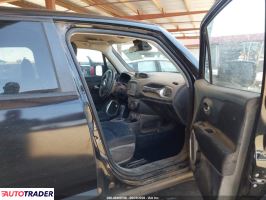 Jeep Renegade 2020 2
