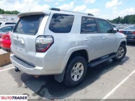 Toyota Pozostałe 2022 4