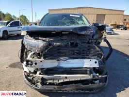 Toyota Pozostałe 2022 2