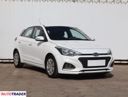 Hyundai i20 - zobacz ofertę