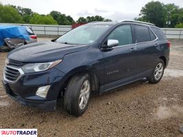 Chevrolet Equinox - zobacz ofertę