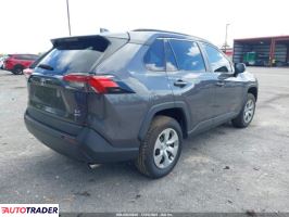 Toyota Pozostałe 2021 2