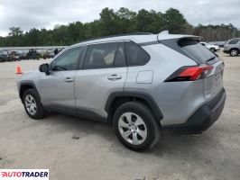 Toyota Pozostałe 2020 2