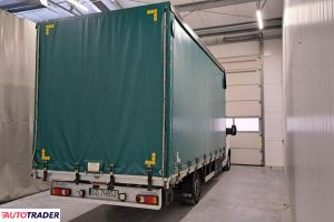 Renault Master 2023 2.3
