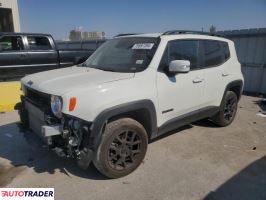 Jeep Renegade 2020 2