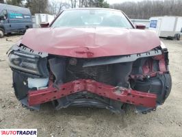 Dodge Charger 2021 3