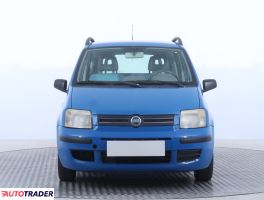 Fiat Panda 2005 1.2 59 KM