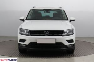 Volkswagen Tiguan 2020 1.5 147 KM