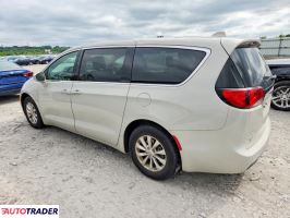 Chrysler Pacifica 2020 3