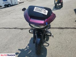 Harley-Davidson Pozostałe 2025 Harley-Davidson Pozostałe 2025