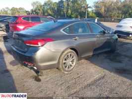 Hyundai Genesis 2020 3