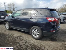 Chevrolet Equinox 2021 1 Chevrolet Equinox 2021 1