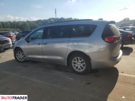 Chrysler Voyager 2020 3