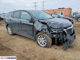Chevrolet Equinox 2024 1