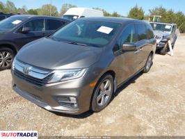 Honda Odyssey 2020 3 Honda Odyssey 2020 3