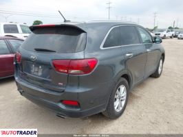 Kia Sorento 2020 2 Kia Sorento 2020 2