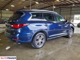 Infiniti Pozostałe 2020 3