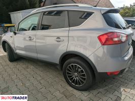 Ford Kuga 2011 2 143 KM