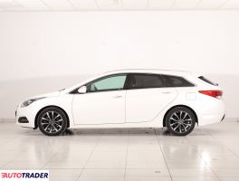 Hyundai i40 2015 1.7 139 KM Hyundai i40 2015 1.7 139 KM
