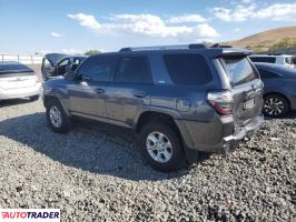 Toyota Pozostałe 2021 4 Toyota Pozostałe 2021 4