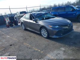 Toyota Camry - zobacz ofertę