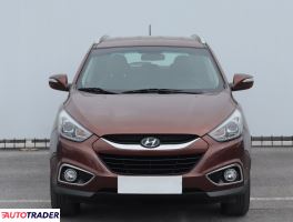 Hyundai ix35 2014 1.7 113 KM