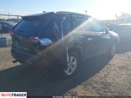 Toyota Pozostałe 2020 2