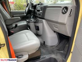Ford Pozostałe 2021 7 Ford Pozostałe 2021 7