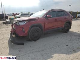 Toyota Pozostałe 2021 2 Toyota Pozostałe 2021 2
