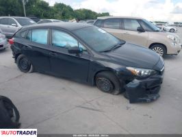 Subaru Impreza 2022 2 Subaru Impreza 2022 2