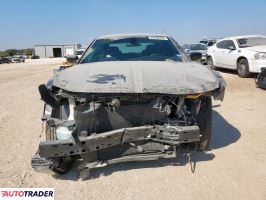 Dodge Charger 2023 3