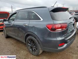 Kia Sorento 2020 3 Kia Sorento 2020 3