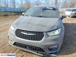 Chrysler Pacifica 2021 3