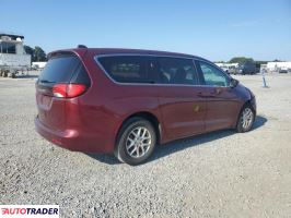 Chrysler Voyager 2020 3