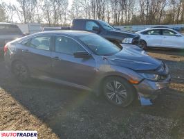 Honda Civic 2021 1