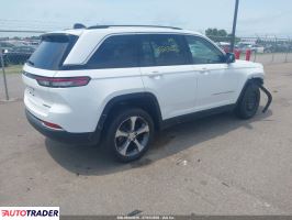 Jeep Grand Cherokee 2023 3