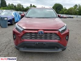 Toyota Pozostałe 2022 2 Toyota Pozostałe 2022 2