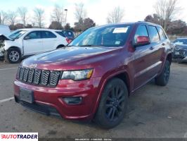 Jeep Grand Cherokee 2020 3