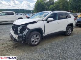 Toyota Pozostałe 2025 2