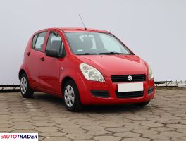 Suzuki Splash 2008 1.2 84 KM