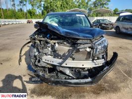 Honda Pilot 2021 3 Honda Pilot 2021 3
