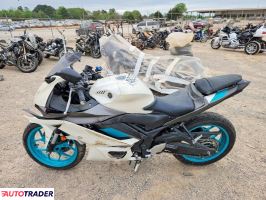 Yamaha YZF 2024