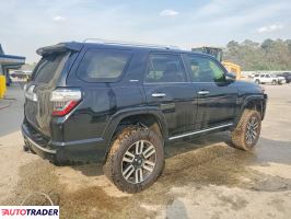 Toyota Pozostałe 2020 4