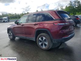 Jeep Grand Cherokee 2023 2