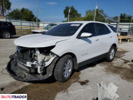 Chevrolet Equinox - zobacz ofertę