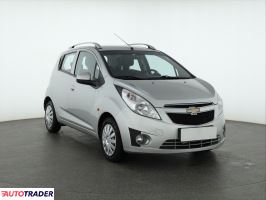 Chevrolet Spark - zobacz ofertę