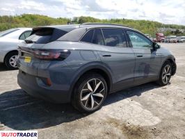 Volkswagen Pozostałe 2023