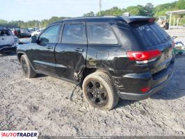 Jeep Grand Cherokee 2019 3 Jeep Grand Cherokee 2019 3